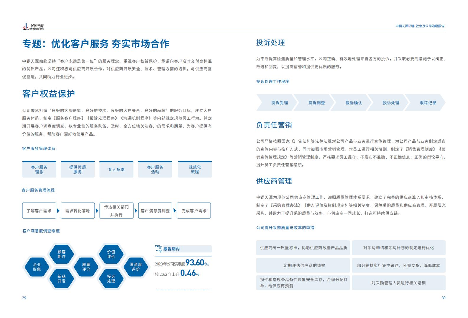 中鋼天源：2023年度環(huán)境、社會(huì)與公司治理（ESG）報(bào)告(1)_18.jpg